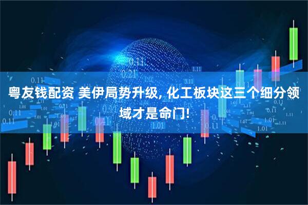 粤友钱配资 美伊局势升级, 化工板块这三个细分领域才是命门!